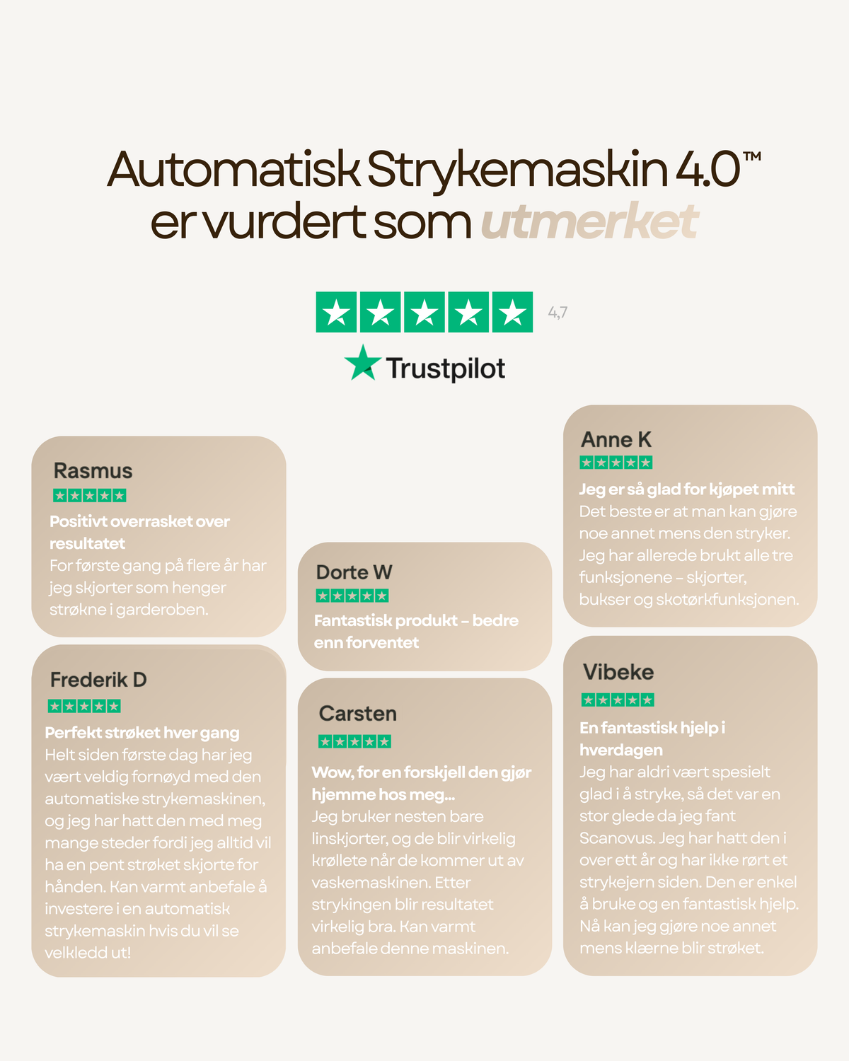 Secadora Automática 4.0™ – Seca y Plancha tu Ropa en Minutos.